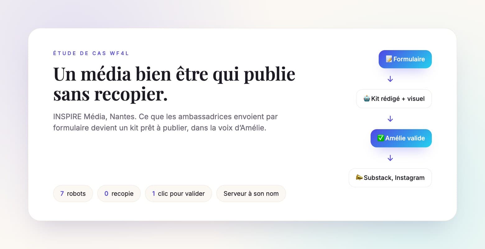 INSPIRE Média — Amélie Saillet